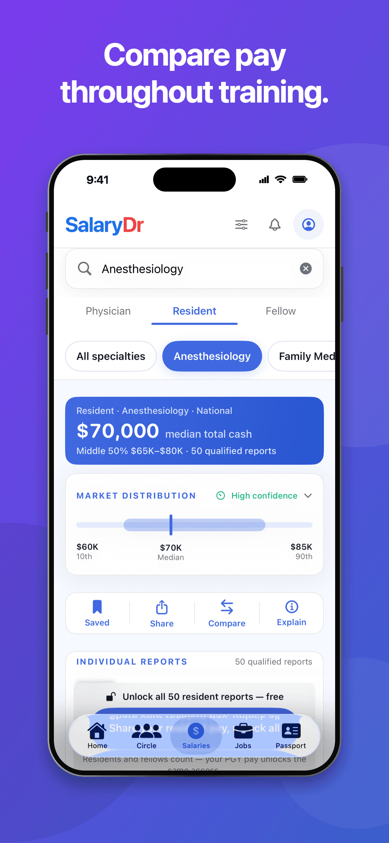 SalaryDr's resident salary benchmarks with a compensation distribution