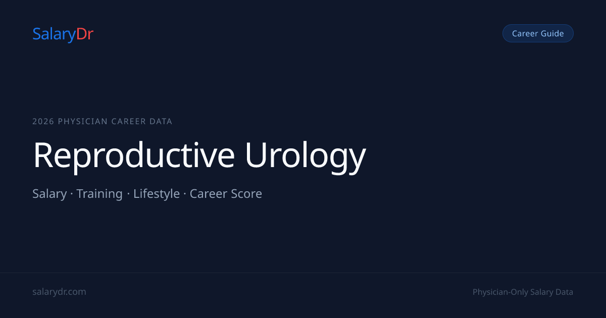 Reproductive Urologist Career Guide 2026: Salary, Career Path & Outlook ...